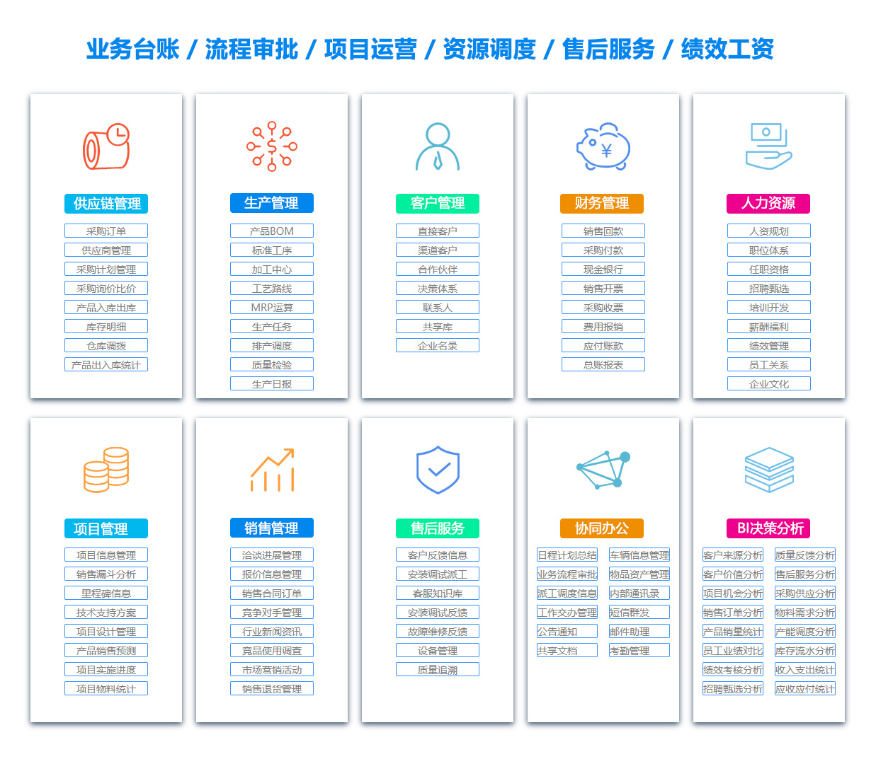 梧州ERP系统 梧州ERP系统